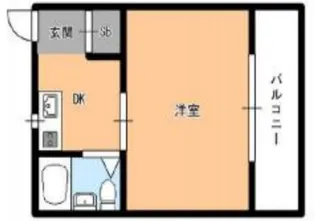 HOWA FLATS 赤羽【1階】の間取り