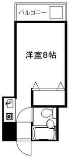 フラッツ松尾【2階】の間取り