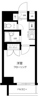 ガーラ笹塚駅前【7階】の間取り