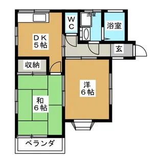 和田ハイツ【2階】の間取り