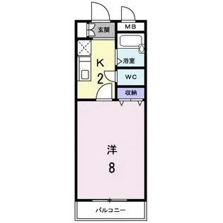 SUN・EVER【2階】の間取り