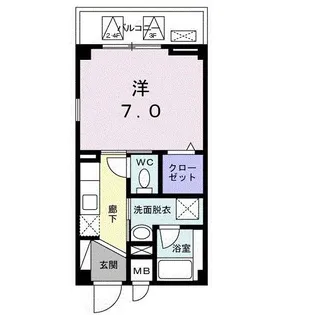 ベルルーチェ糀谷【3階】の間取り