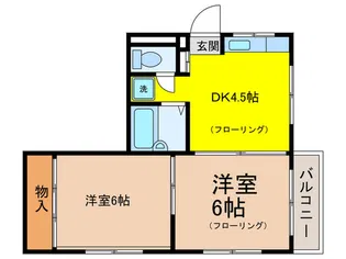 アーバンライフ南大橋【3階】の間取り