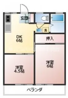 パナハイツ【1階】の間取り