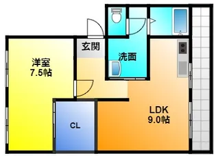 キブネハイツ【1階】の間取り