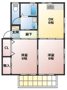 2DKの間取り画像
