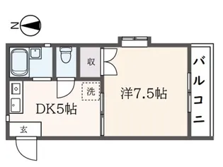 1DKの間取り画像