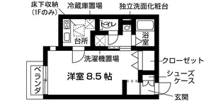 カレッジスクエア多摩 アネックス【2階】の間取り