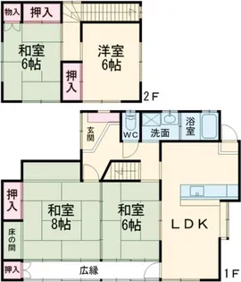 茨城県ひたちなか市大字馬渡【一戸建】の間取り