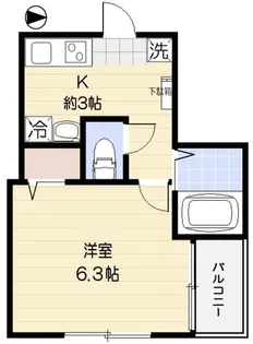 Privia笹塚【2階】の間取り
