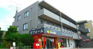 ジュネス中町【2階】の外観