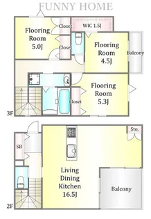 プレソ経堂の間取り