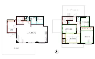 東京都小金井市貫井南町3【一戸建】の間取り