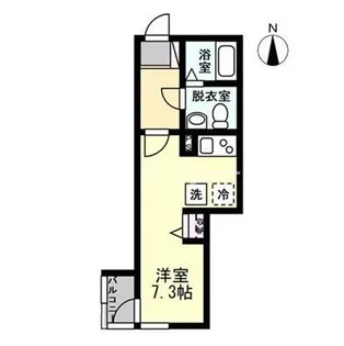 神奈川県横浜市鶴見区元宮1【アパート】の間取り