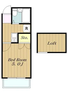 レオパレス古賀【2階】の間取り