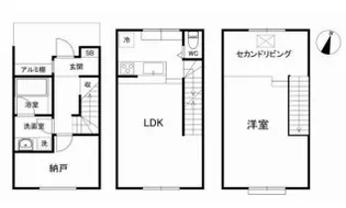 ウィステリア用賀【3階】の間取り