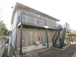 シャトー・ラパン【2階】の外観