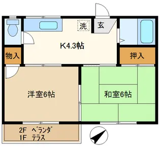第1押田ハイツ【1階】の間取り