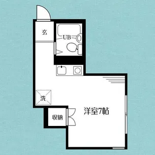 ベルハイツ小田急相模原【1階】の間取り