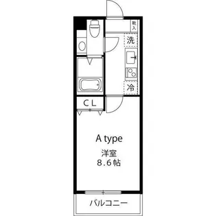 LOCSSHINYURIGAOKA【1階】の間取り
