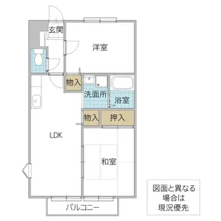 パナボヌールアベ【2階】の間取り