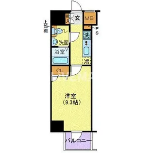 ジェノヴィア新宿グリーンヴェール【8階】の間取り