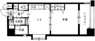 セントフォーラム平尾【8階】の間取り
