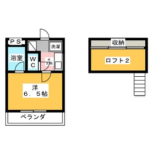 東起SKYメゾン【2階】の間取り