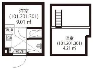 GURANA OKUBO(ガルナーオオクボ)【2階】の間取り