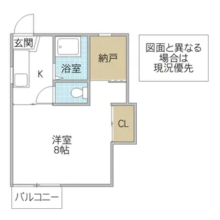 くがやコーポ A【1階】の間取り