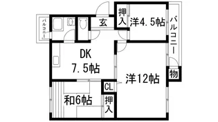 東仁川団地2号棟【3階】の間取り