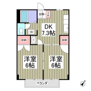 グリーンハイツA【1階】の間取り