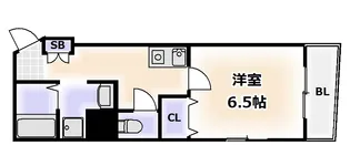 インペリアル大国【6階】の間取り