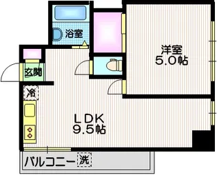 サンクレスト目黒【3階】の間取り