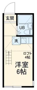 ユナイト平間エルミタージュの杜【1階】の間取り