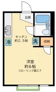 東京都世田谷区代田2【アパート】の間取り