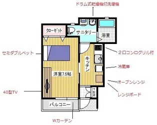 Garden’s【1階】の間取り