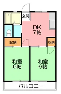 神保アパート富士見が丘2丁目【2階】の間取り