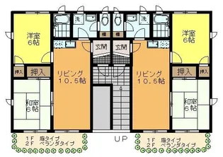 スクウェア25 B【1階】の間取り