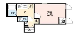 グランクオール三ノ輪【1階】の間取り