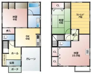 新潟県新潟市中央区天明町【一戸建】の間取り