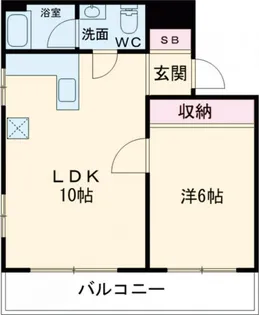 スカイハイツ広沢【5階】の間取り