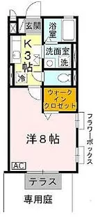 ソフィアKUZUHA【1階】の間取り