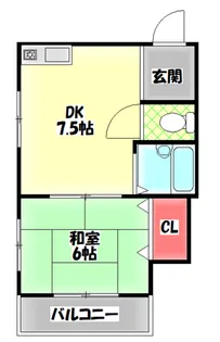 ジュネスシャトー【3階】の間取り
