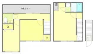 東京都北区西ケ原3【アパート】の間取り