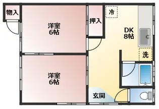 茨城県神栖市波崎【一戸建】の間取り