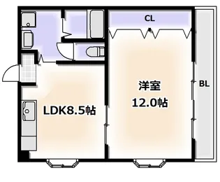 LEO【2階】の間取り