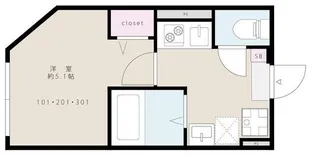 メゾン新柴又駅前【2階】の間取り