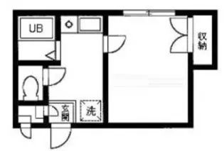 エステート石黒【1階】の間取り
