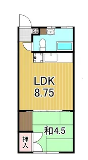 ザ・スタンダードアパートメント浅草【1階】の間取り